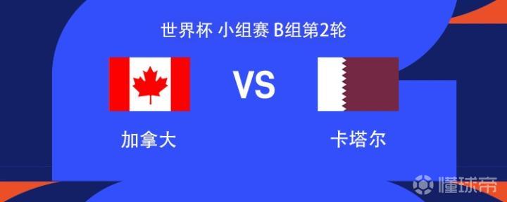 加拿大vs卡塔尔:阿芳仍替补,布坎南、戴维首发、阿菲夫出战