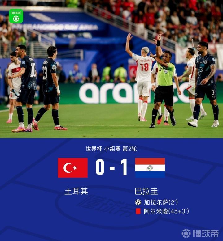 土耳其0-1十人巴拉圭小组出局,加拉尔萨闪击,阿尔米隆捂嘴交谈染红